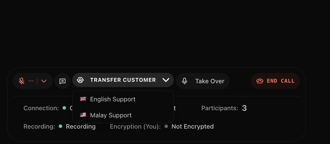 The 'oh shit' buttons. Mute the AI, take over, or transfer to a human agent.