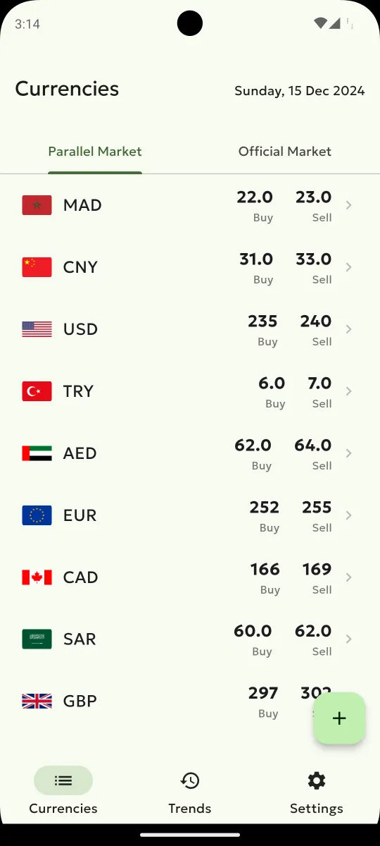 Currency rates screen showing parallel market buy and sell prices